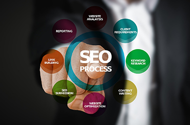 Search Engine Optimisation